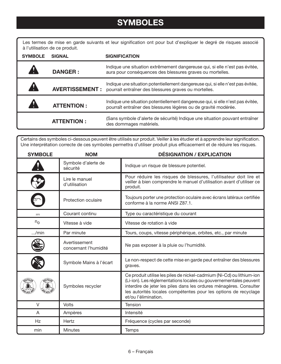 Symboles | Ryobi P503 User Manual | Page 19 / 44