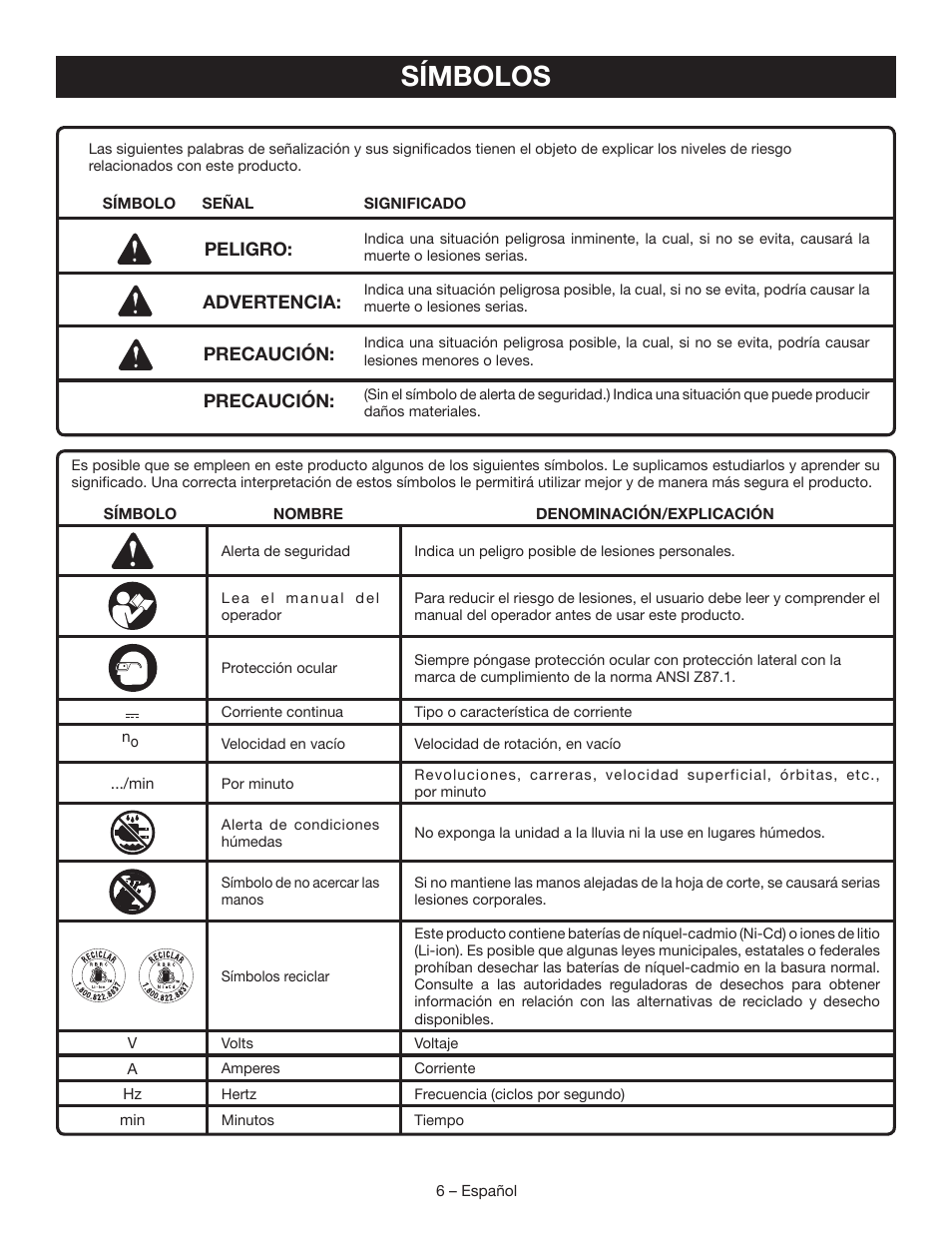 Símbolos, Peligro: advertencia: precaución: precaución | Ryobi P503 User Manual | Page 32 / 44