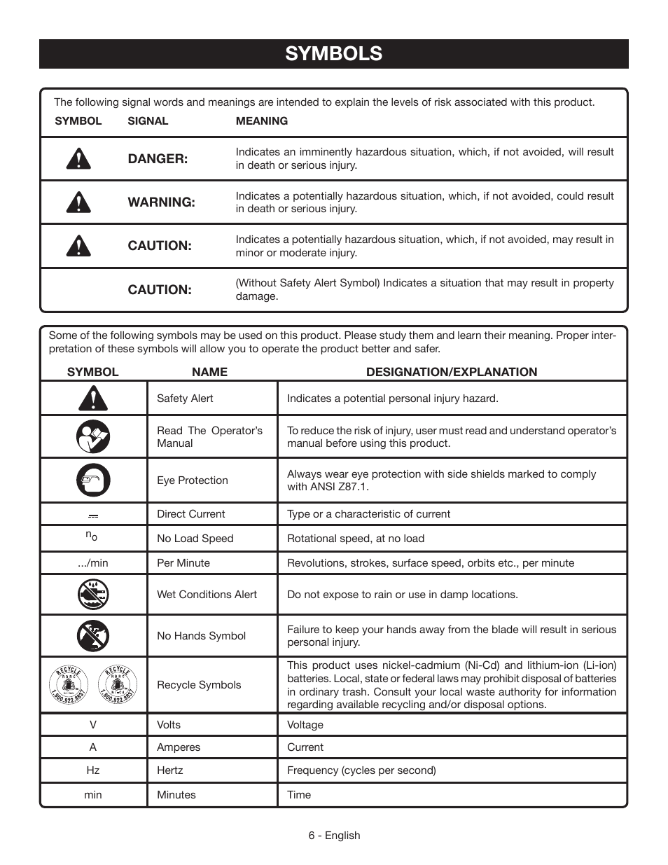 Symbols | Ryobi P503 User Manual | Page 6 / 44