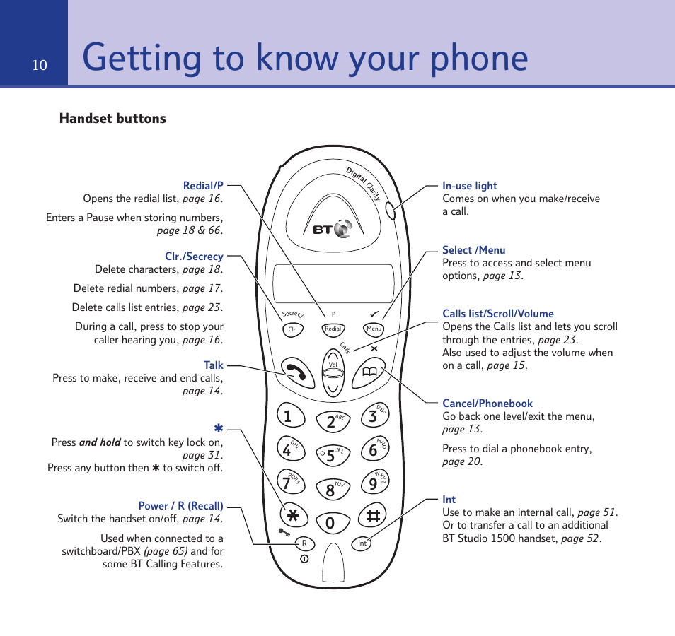 Getting to know your phone, Handset buttons | BT Quartet 1500 User Manual | Page 10 / 68