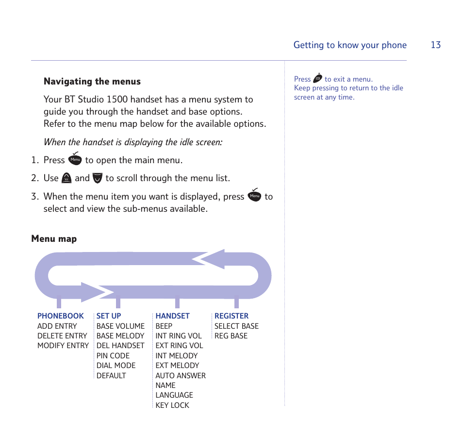 BT Quartet 1500 User Manual | Page 13 / 68