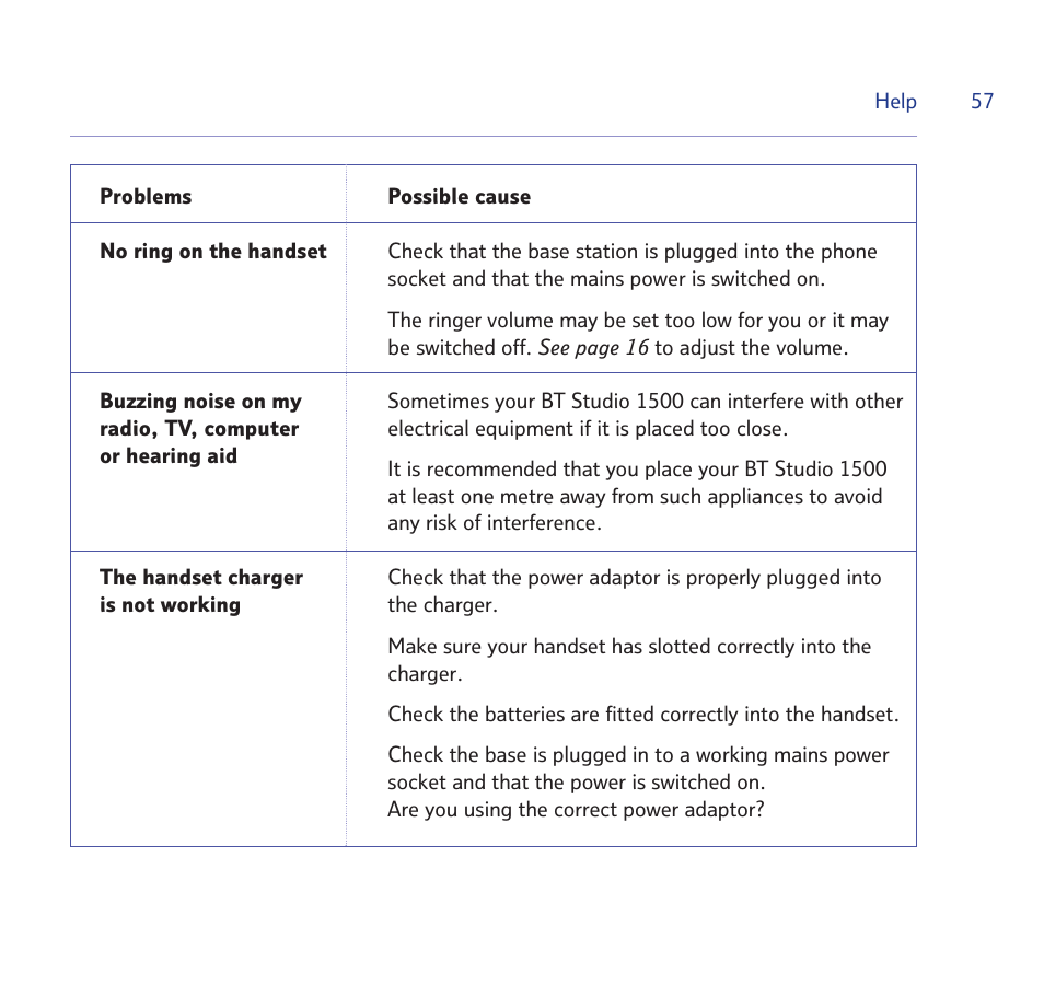 BT Quartet 1500 User Manual | Page 57 / 68
