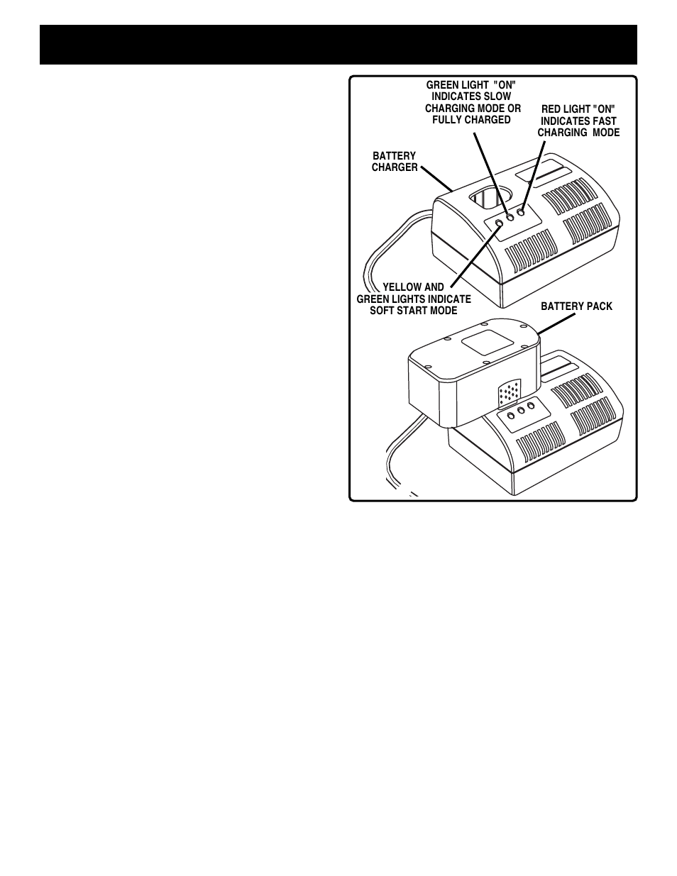 Operation | Ryobi R10631 User Manual | Page 8 / 20