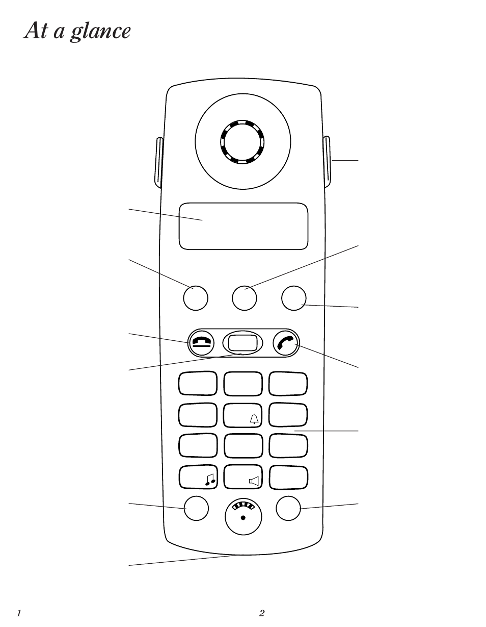 At a glance | BT Diverse 2000 User Manual | Page 3 / 47