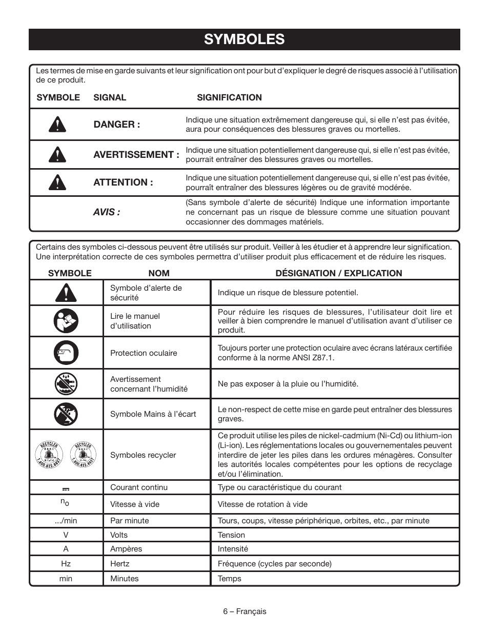 Symboles | Ryobi P504 User Manual | Page 19 / 44
