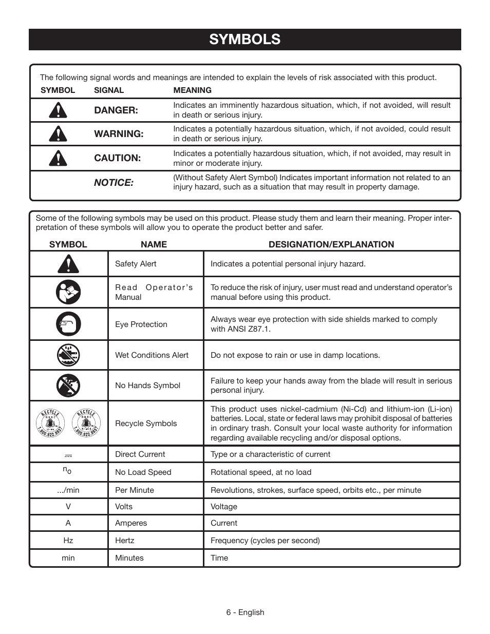 Symbols | Ryobi P504 User Manual | Page 6 / 44