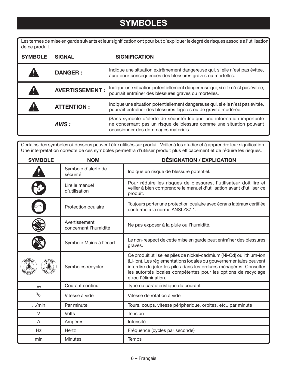 Symboles | Ryobi P504G User Manual | Page 19 / 44