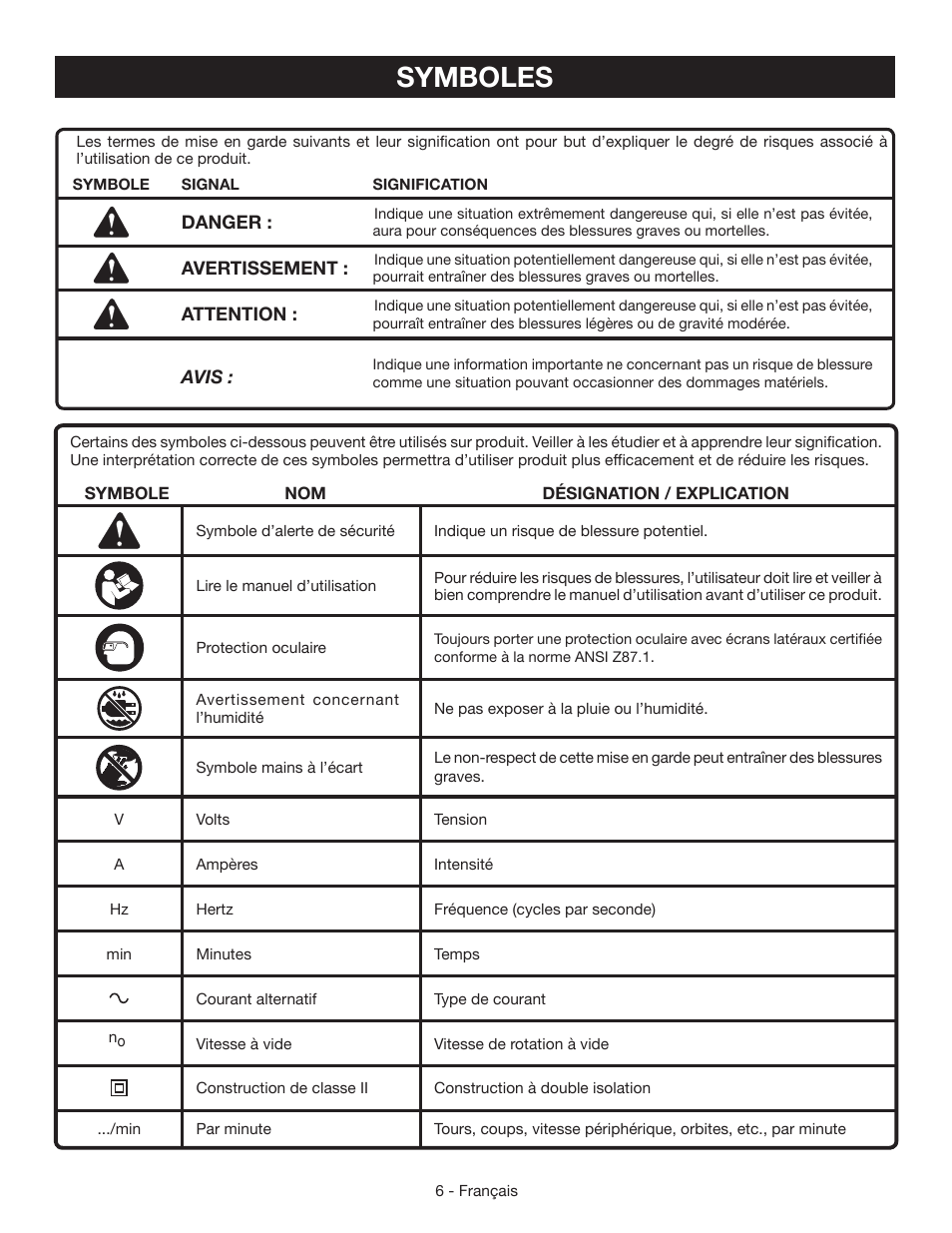 Symboles | Ryobi CSB134 User Manual | Page 21 / 52