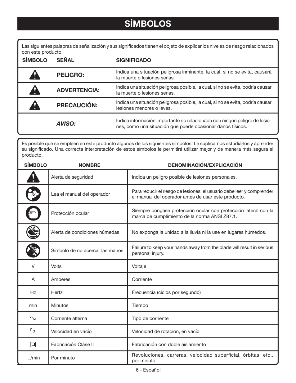 Símbolos | Ryobi CSB134 User Manual | Page 36 / 52