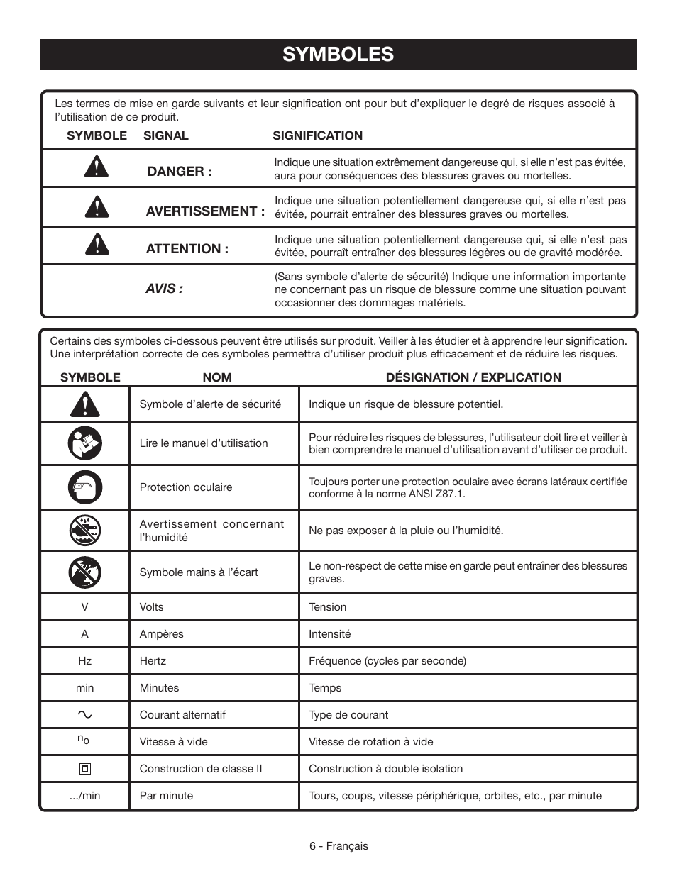 Symboles | Ryobi CSB124 User Manual | Page 20 / 48