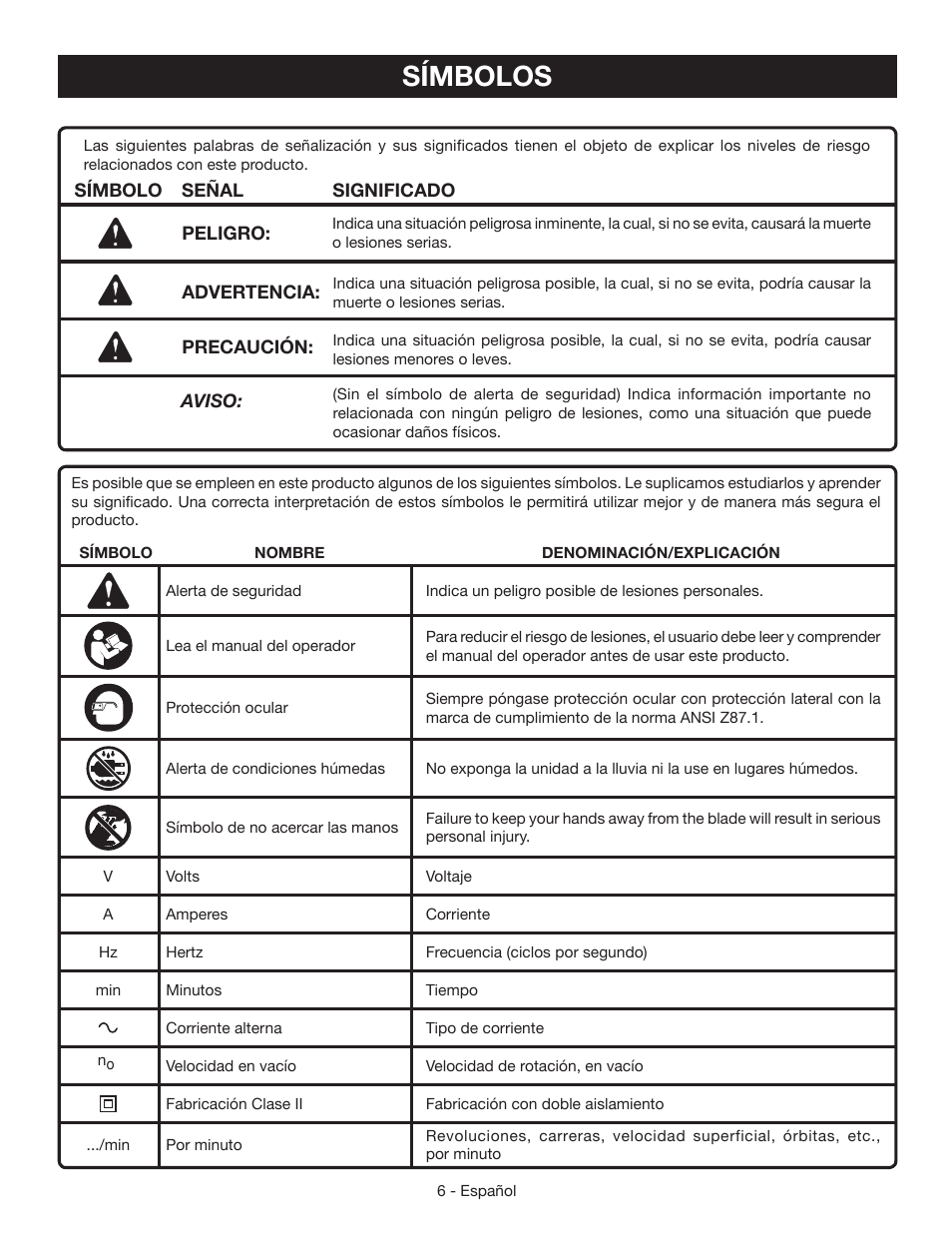 Símbolos | Ryobi CSB125 User Manual | Page 34 / 48