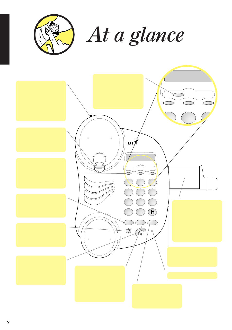 At a glance | BT Decor 400 User Manual | Page 2 / 12