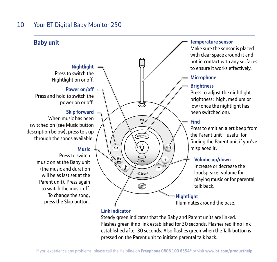 Your bt digital baby monitor 250, Baby unit | BT 250 User Manual | Page 10 / 41