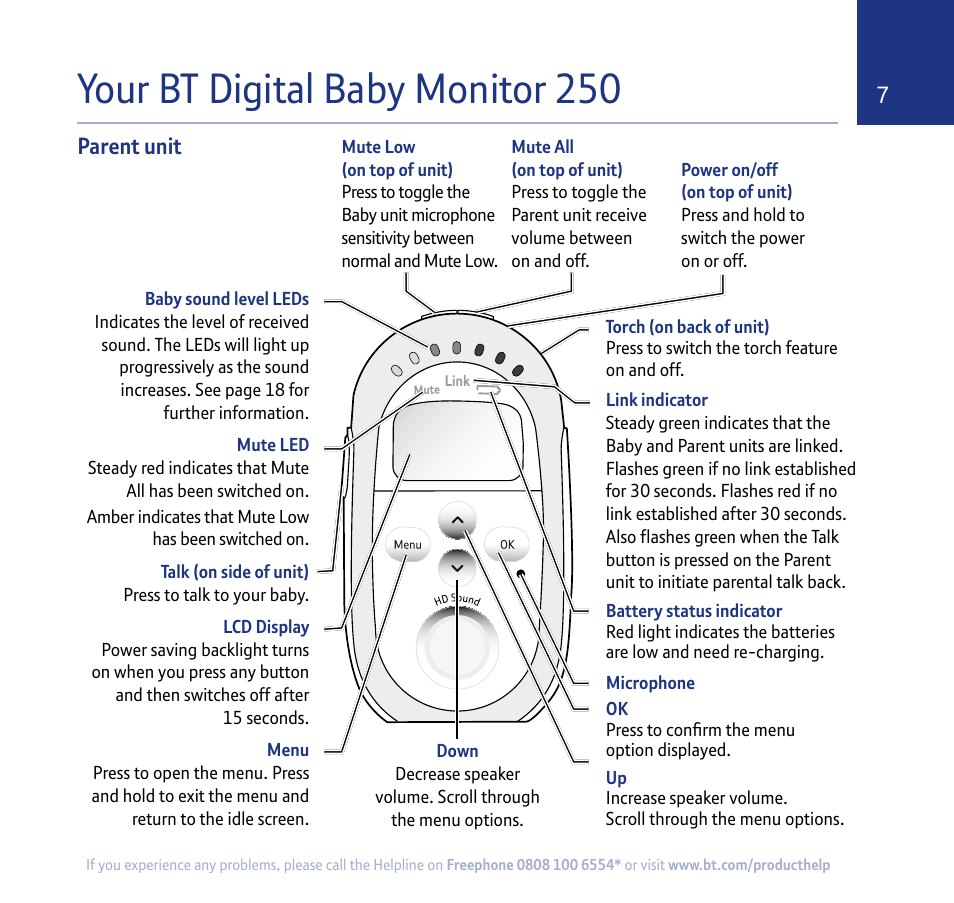 Your bt digital baby monitor 250, 7parent unit | BT 250 User Manual | Page 7 / 41