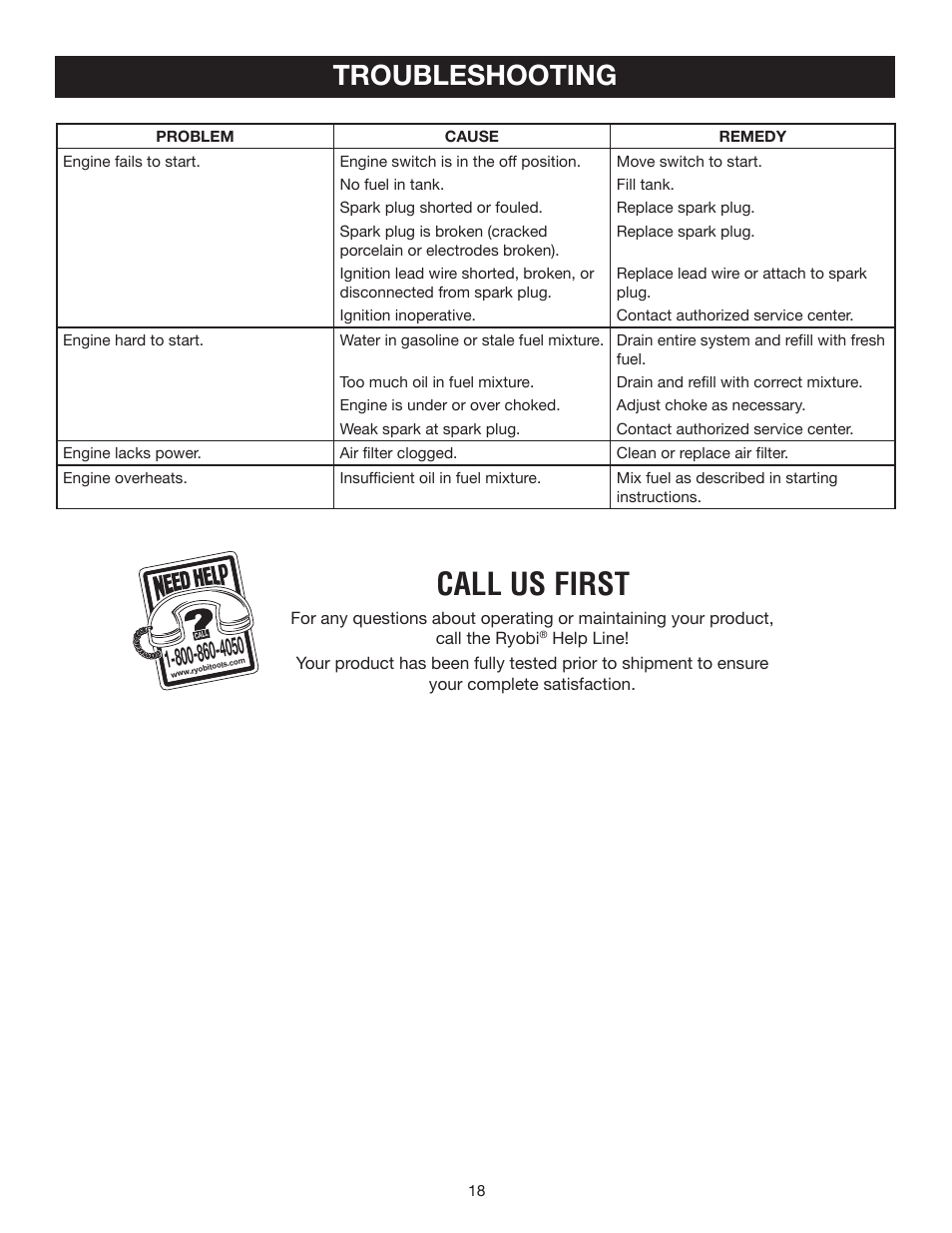 Call us first, Troubleshooting | Ryobi RY60520 User Manual | Page 18 / 22