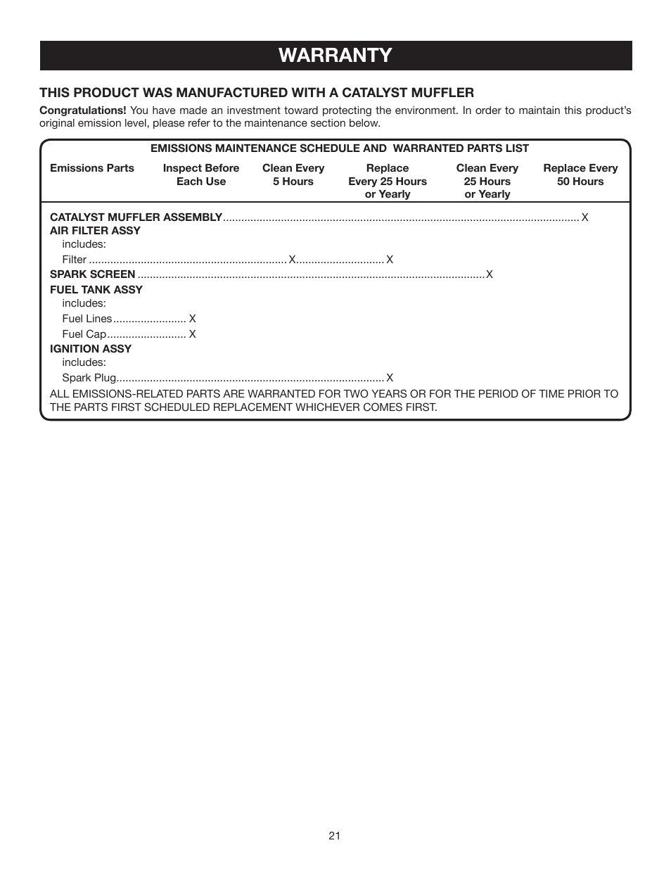 Warranty | Ryobi RY60520 User Manual | Page 21 / 22