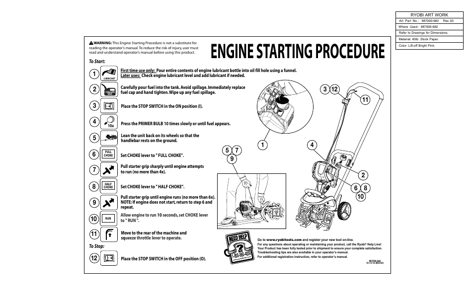 Ryobi RY64400 User Manual | 2 pages