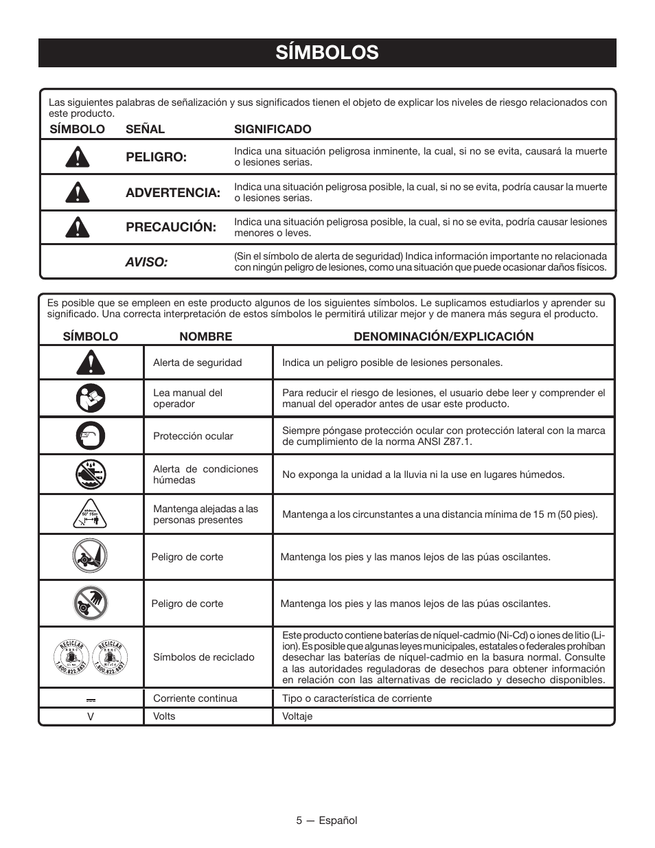 Símbolos | Ryobi P2700 User Manual | Page 23 / 30