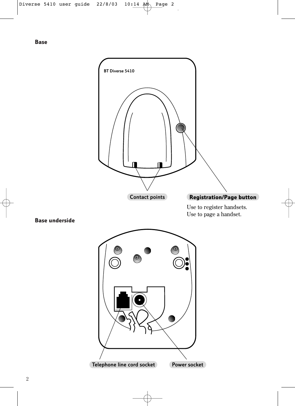 BT DIVERSE 5410 User Manual | Page 2 / 72