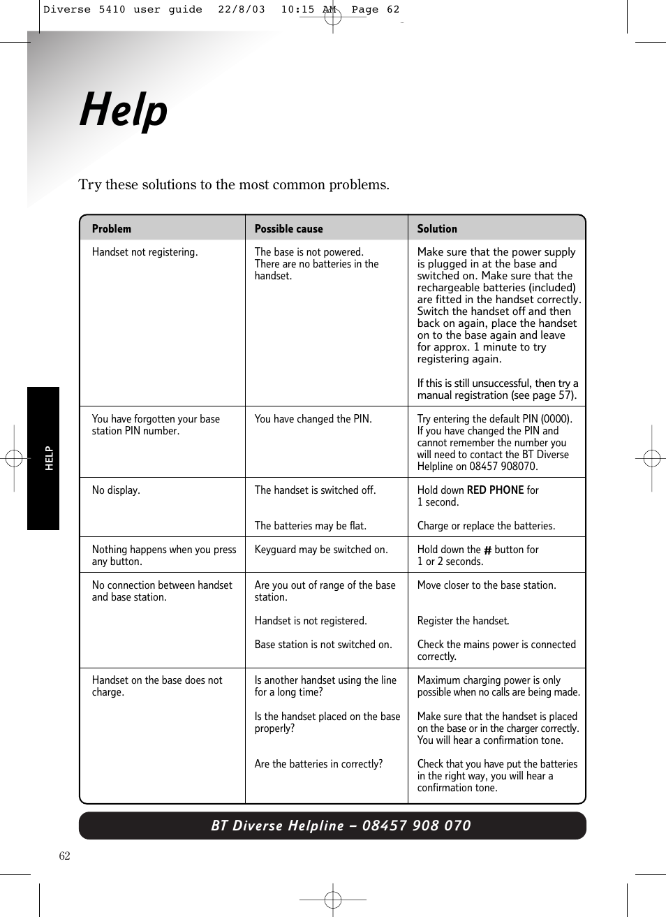 Help | BT DIVERSE 5410 User Manual | Page 62 / 72