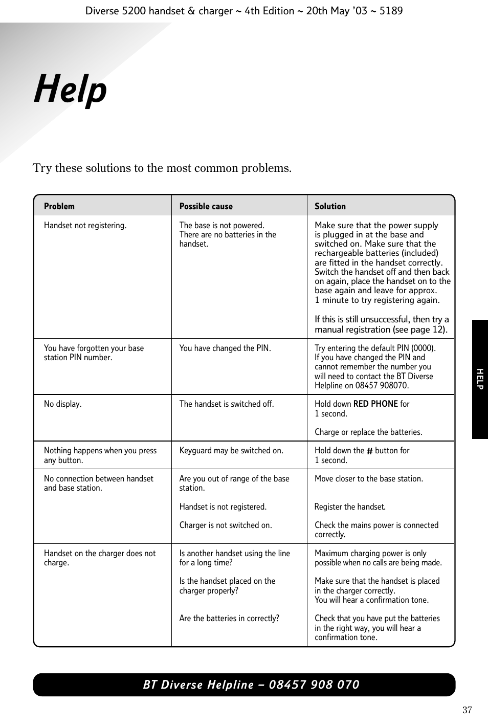 Help, Try these solutions to the most common problems | BT Diverse 5200 User Manual | Page 39 / 45