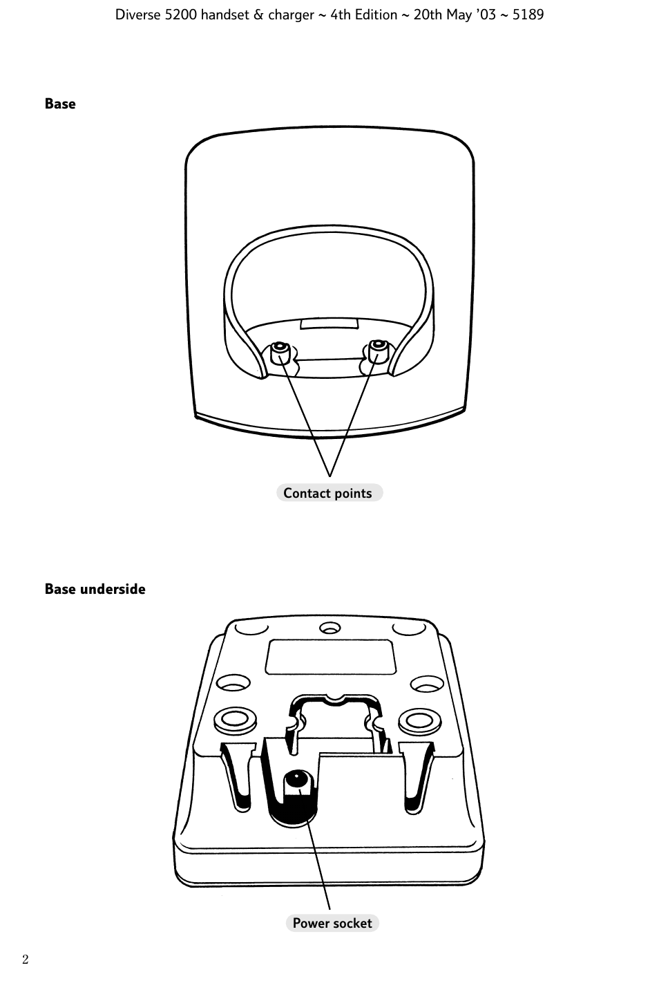 BT Diverse 5200 User Manual | Page 4 / 45