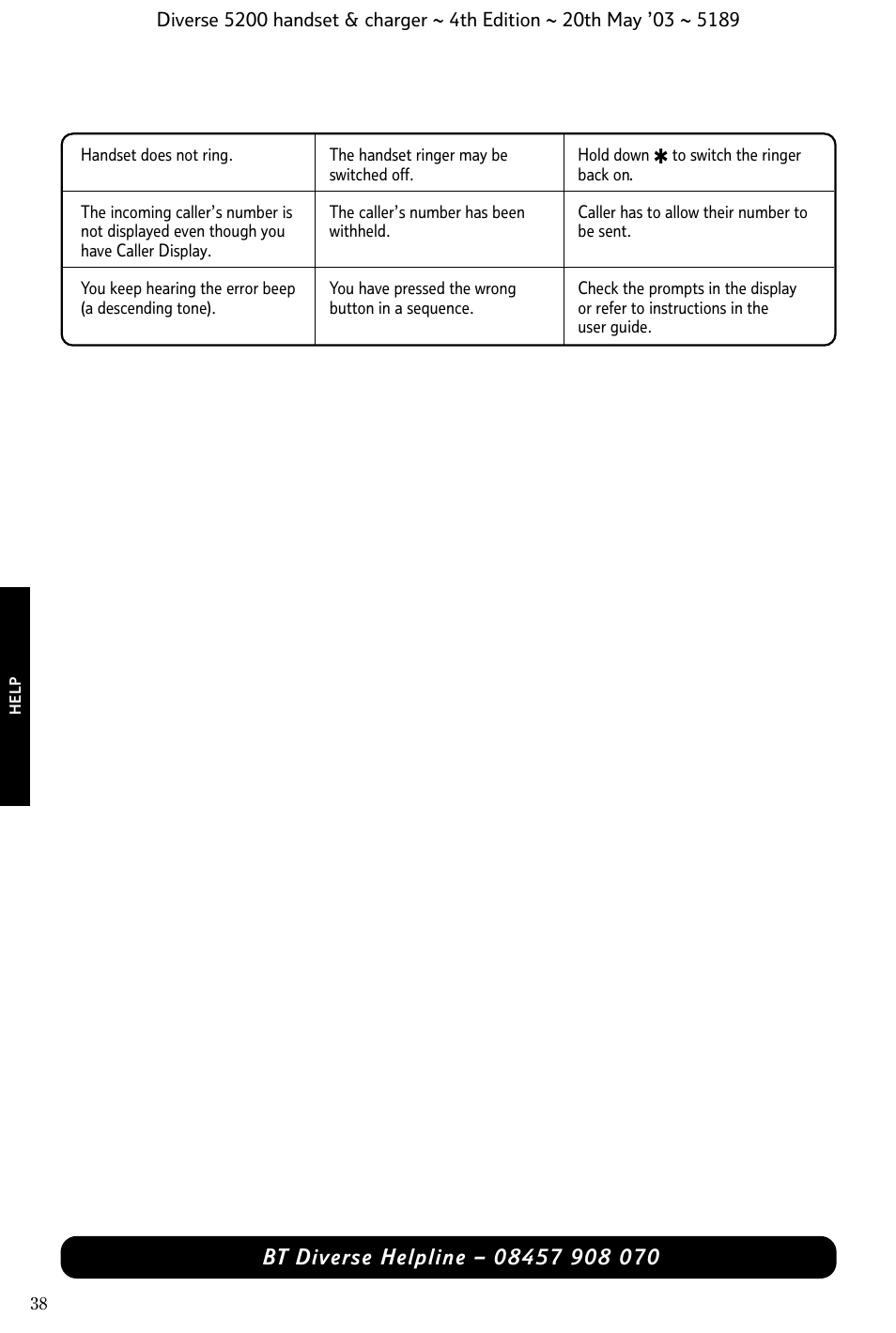 BT Diverse 5200 User Manual | Page 40 / 45