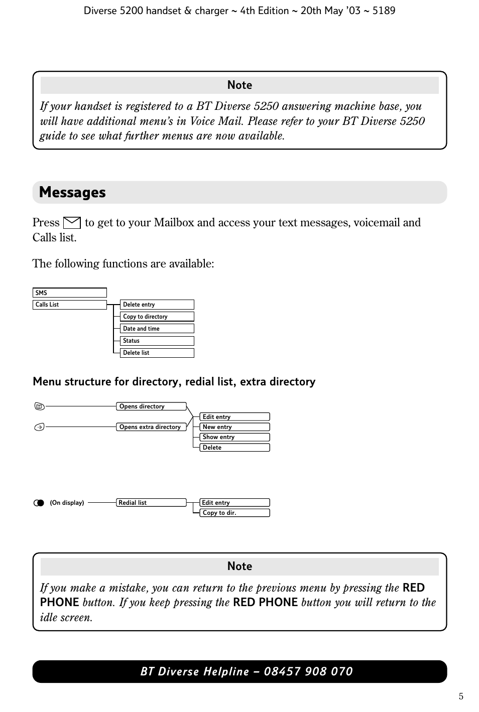 Messages | BT Diverse 5200 User Manual | Page 7 / 45