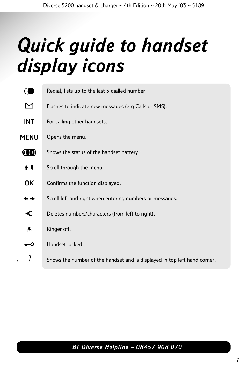 Quick guide to handset display icons | BT Diverse 5200 User Manual | Page 9 / 45