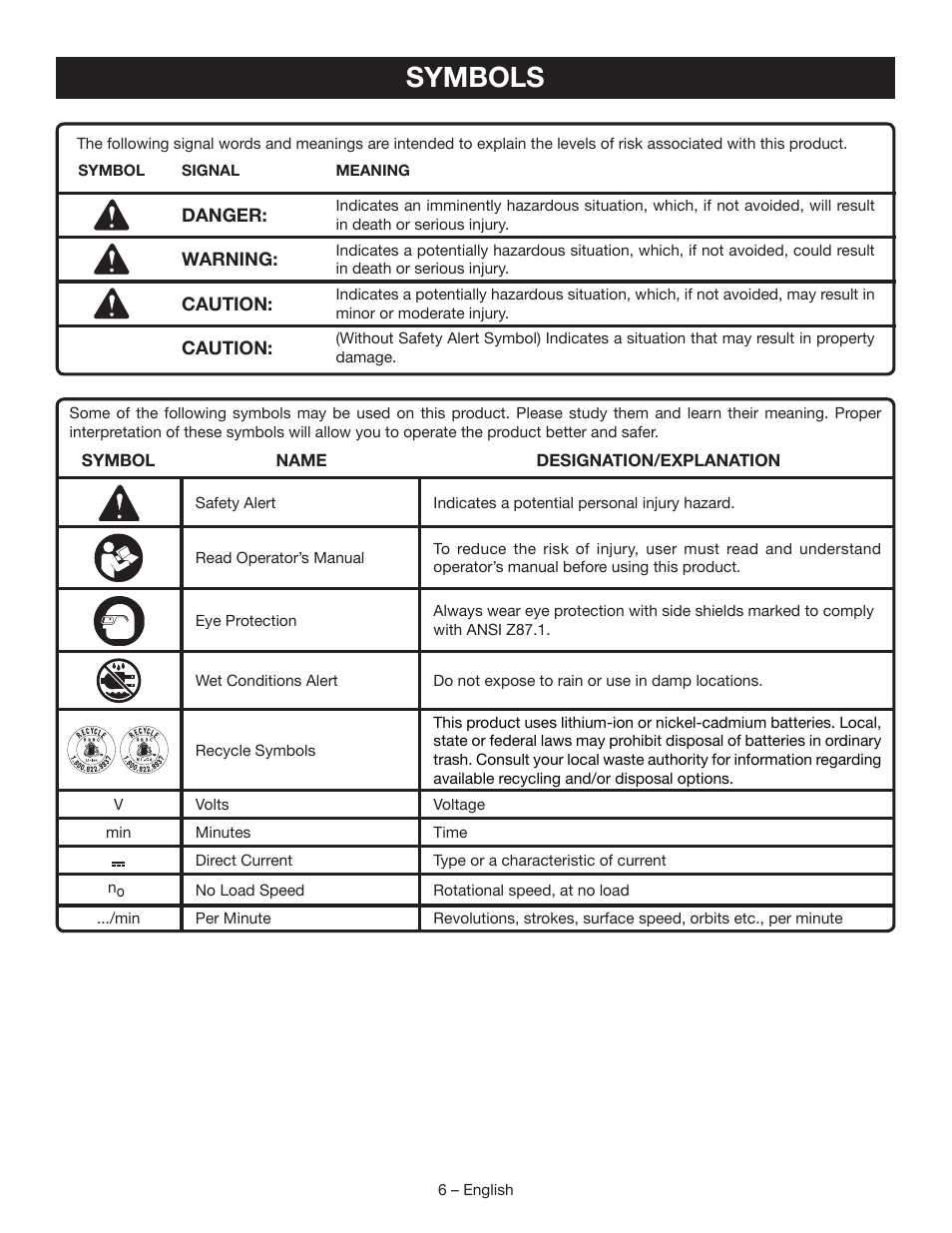 Symbols | Ryobi P241 User Manual | Page 6 / 36