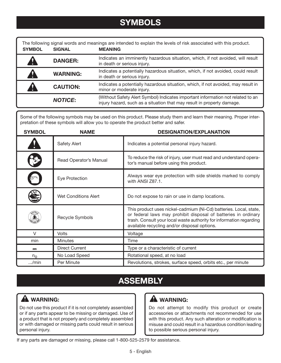 Symbols, Assembly | Ryobi HP496 User Manual | Page 5 / 24