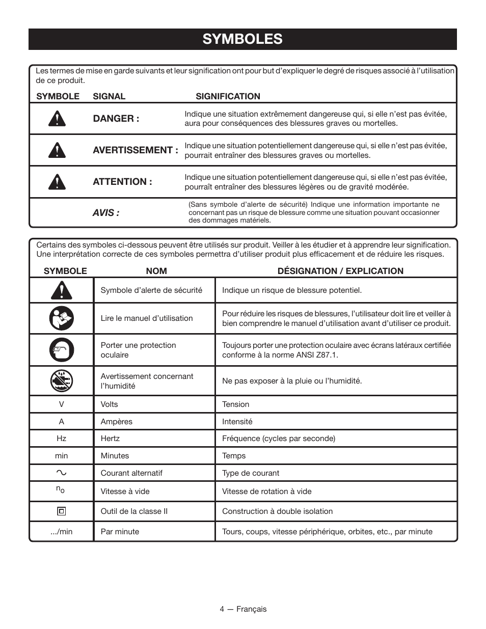 Symboles | Ryobi D42 User Manual | Page 12 / 28