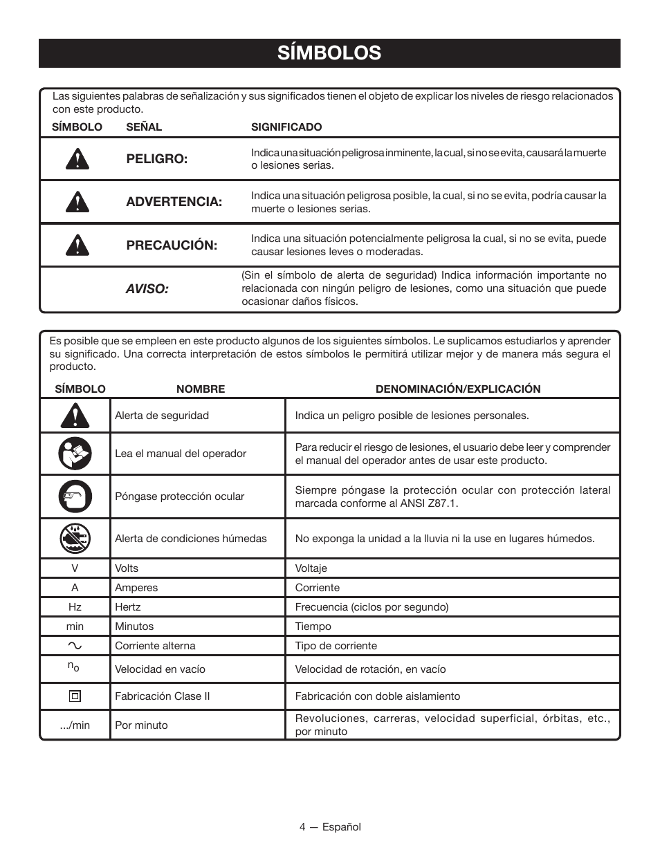 Símbolos | Ryobi D42 User Manual | Page 20 / 28