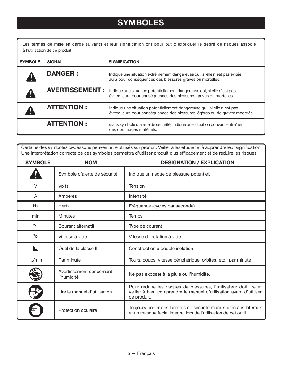 Symboles, Danger, Avertissement | Attention | Ryobi D46C User Manual | Page 14 / 32