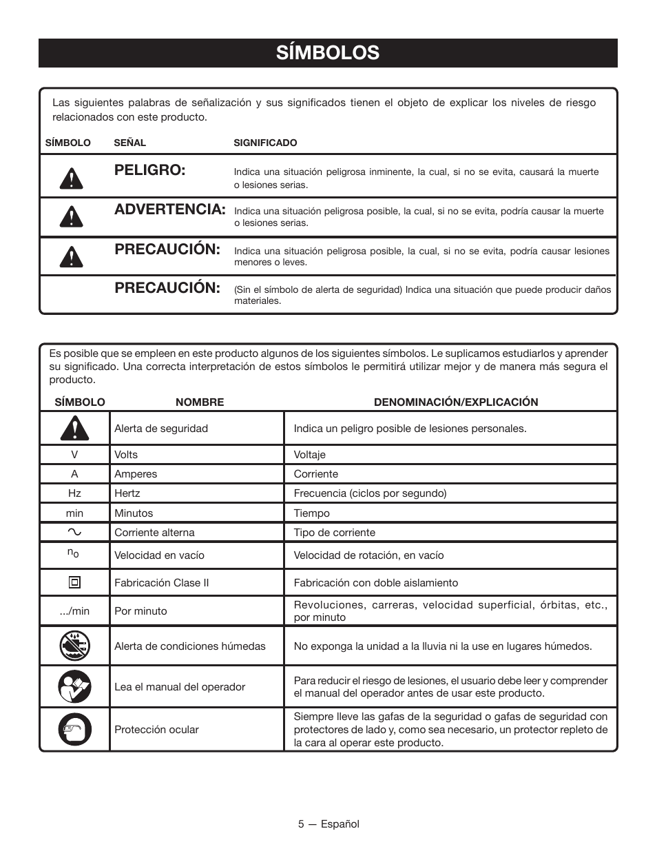 Símbolos, Peligro, Advertencia | Precaución | Ryobi D46C User Manual | Page 23 / 32