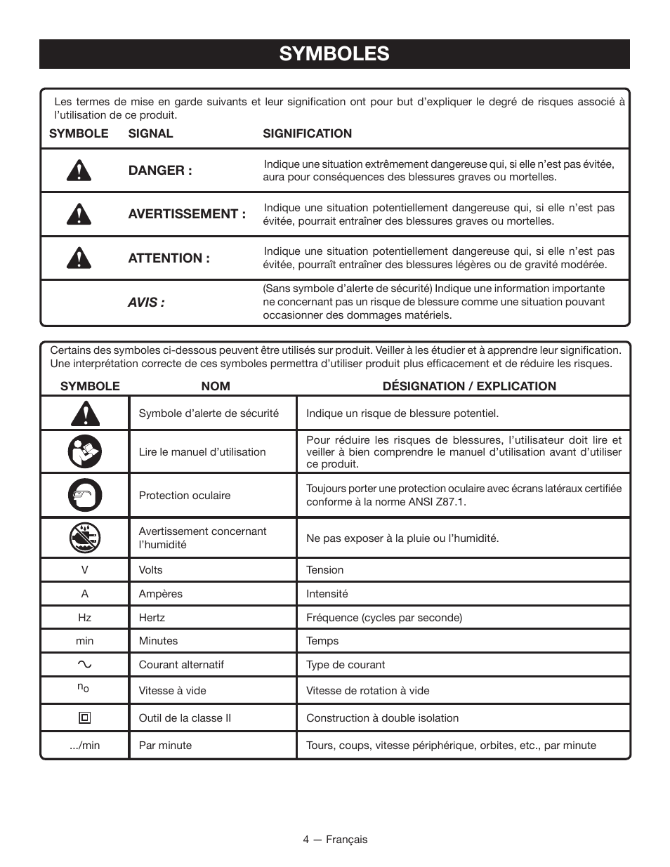 Symboles | Ryobi D47C User Manual | Page 12 / 28