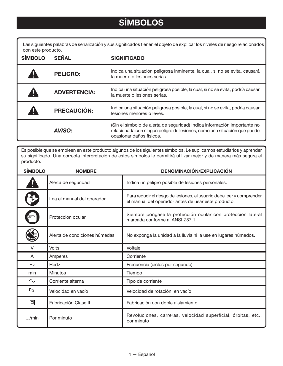 Símbolos | Ryobi D47C User Manual | Page 20 / 28