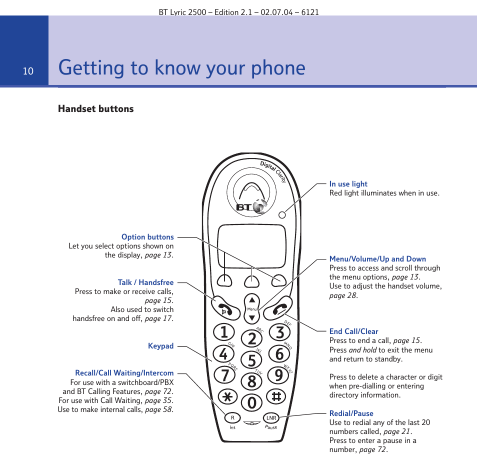 Getting to know your phone, Handset buttons 10 | BT LYRIC 2500 User Manual | Page 10 / 73