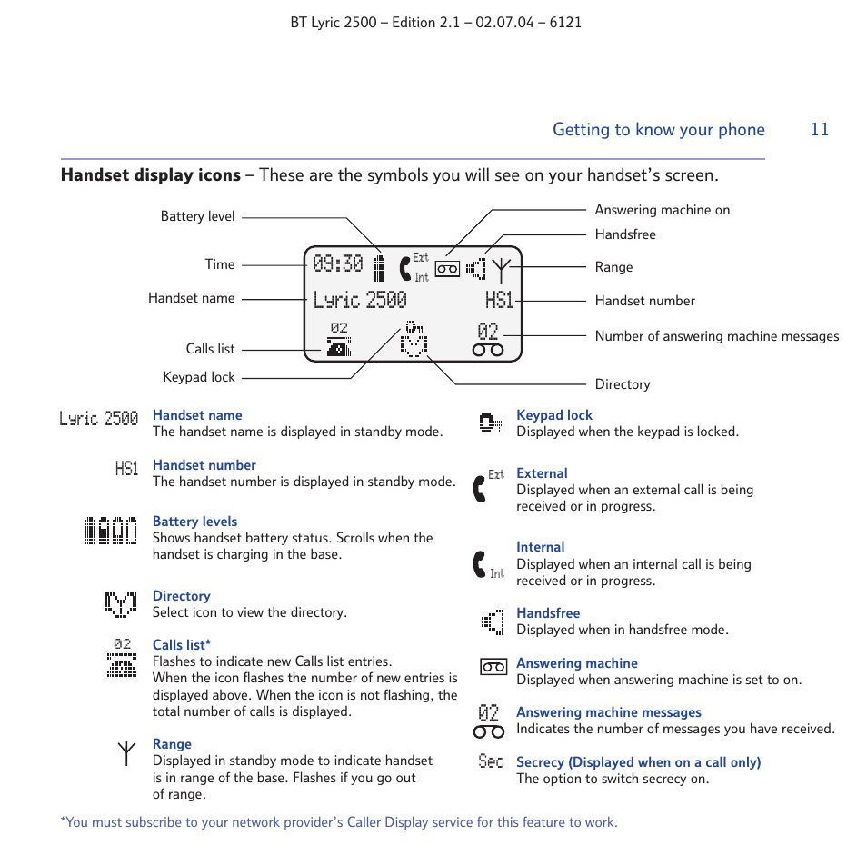 BT LYRIC 2500 User Manual | Page 11 / 73