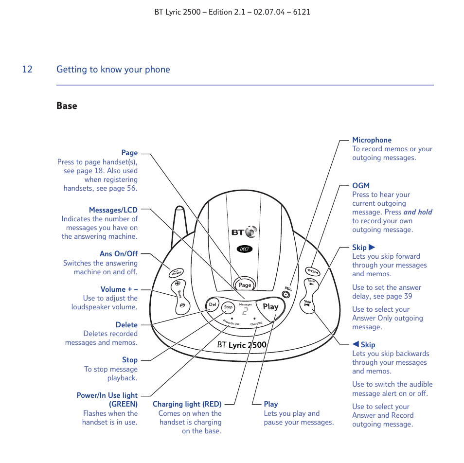 Getting to know your phone base | BT LYRIC 2500 User Manual | Page 12 / 73