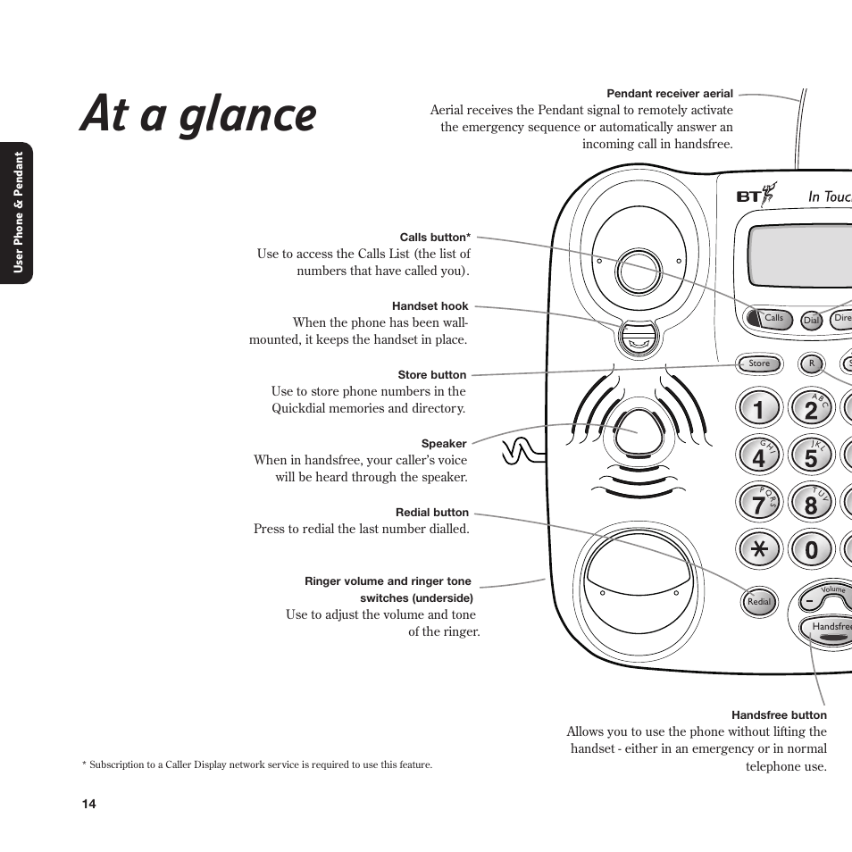 At a glance | BT In Touch 2000 User Manual | Page 14 / 108