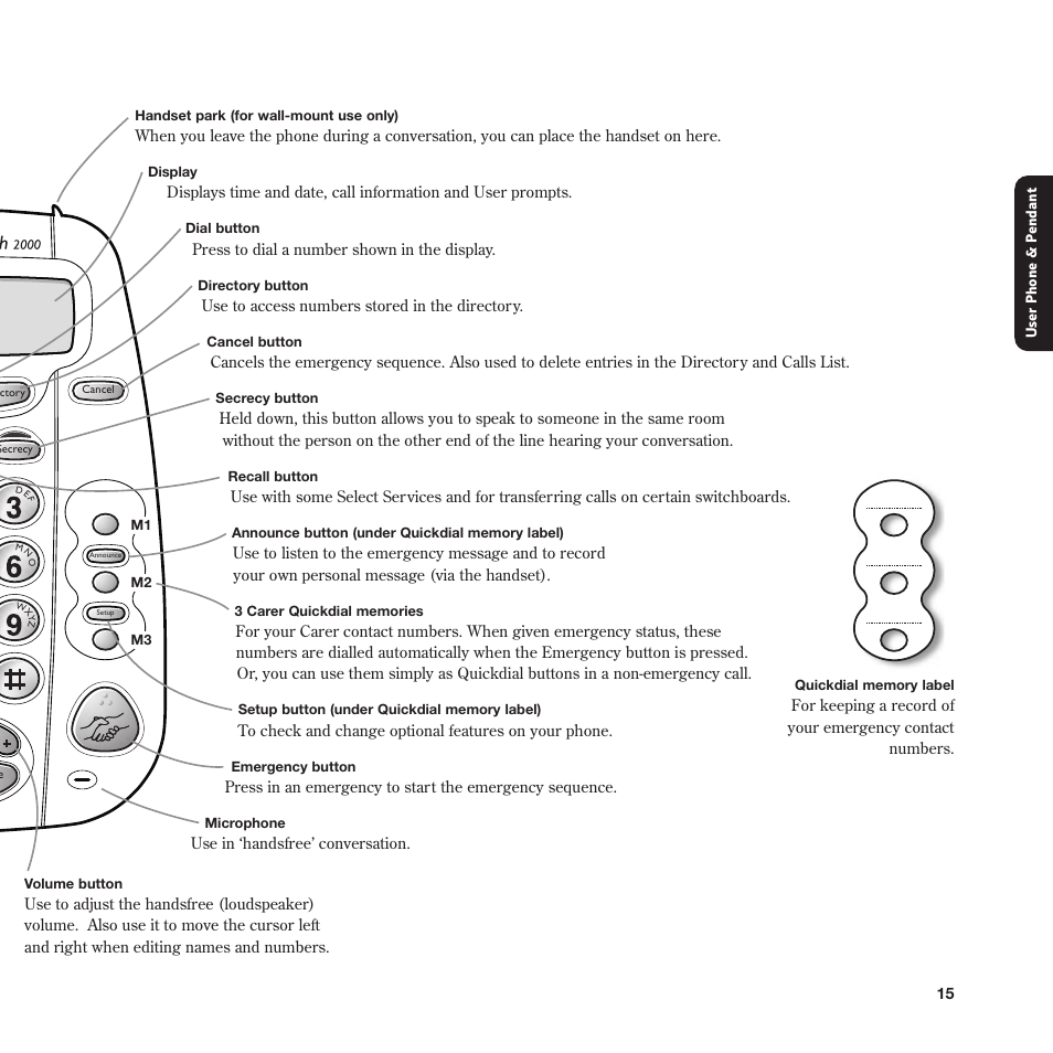 BT In Touch 2000 User Manual | Page 15 / 108