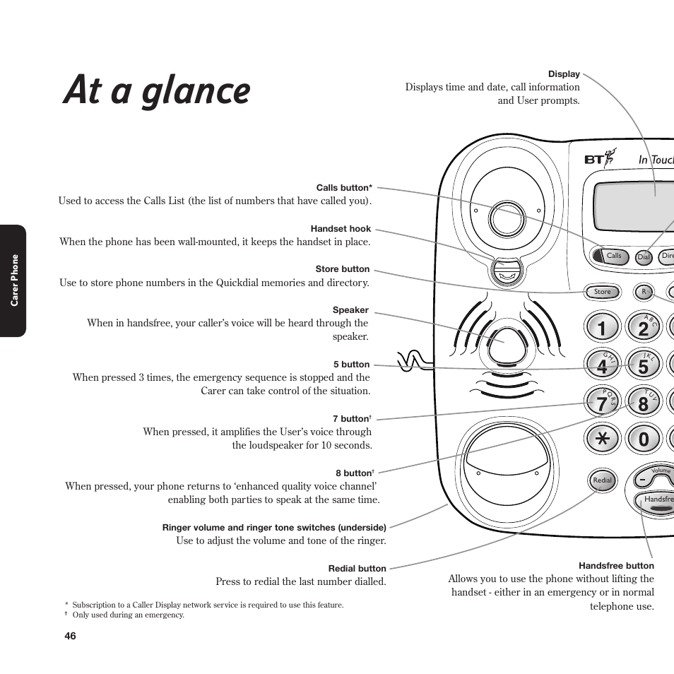 At a glance | BT In Touch 2000 User Manual | Page 46 / 108