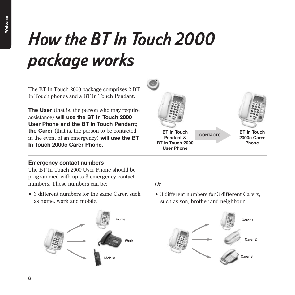 How the bt in touch 2000 package works | BT In Touch 2000 User Manual | Page 6 / 108