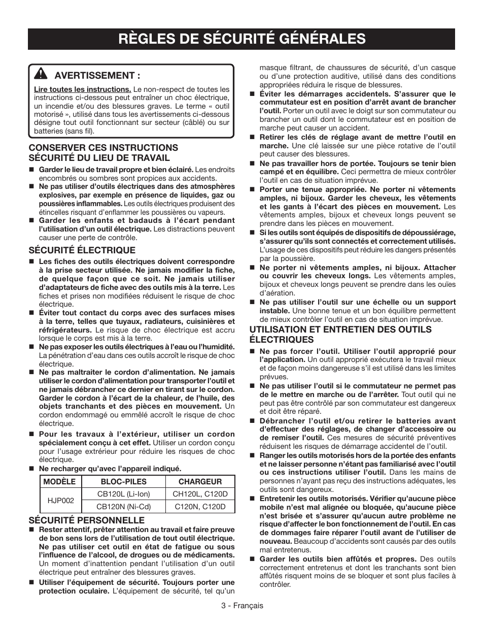 Règles de sécurité générales, Avertissement | Ryobi HJP002 User Manual | Page 12 / 32