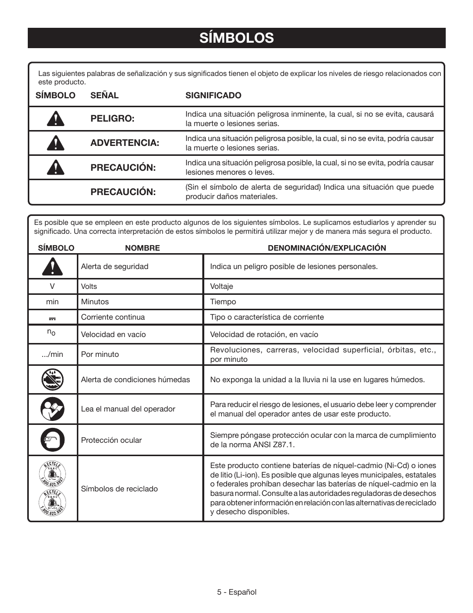 Símbolos | Ryobi HJP002 User Manual | Page 23 / 32