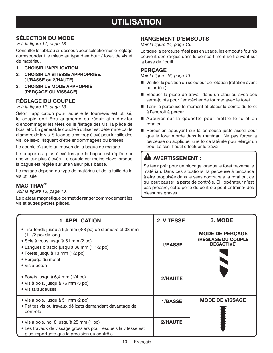 Utilisation | Ryobi P201 User Manual | Page 20 / 36