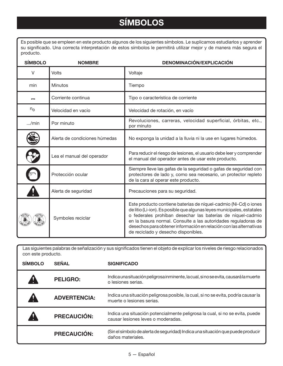 Símbolos | Ryobi P201 User Manual | Page 25 / 36