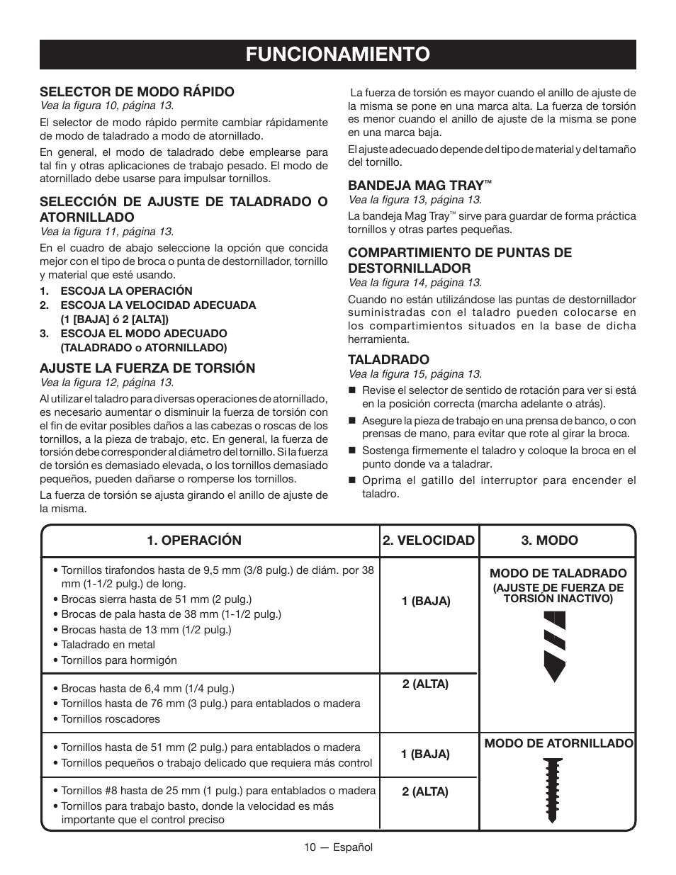 Funcionamiento | Ryobi P201 User Manual | Page 30 / 36