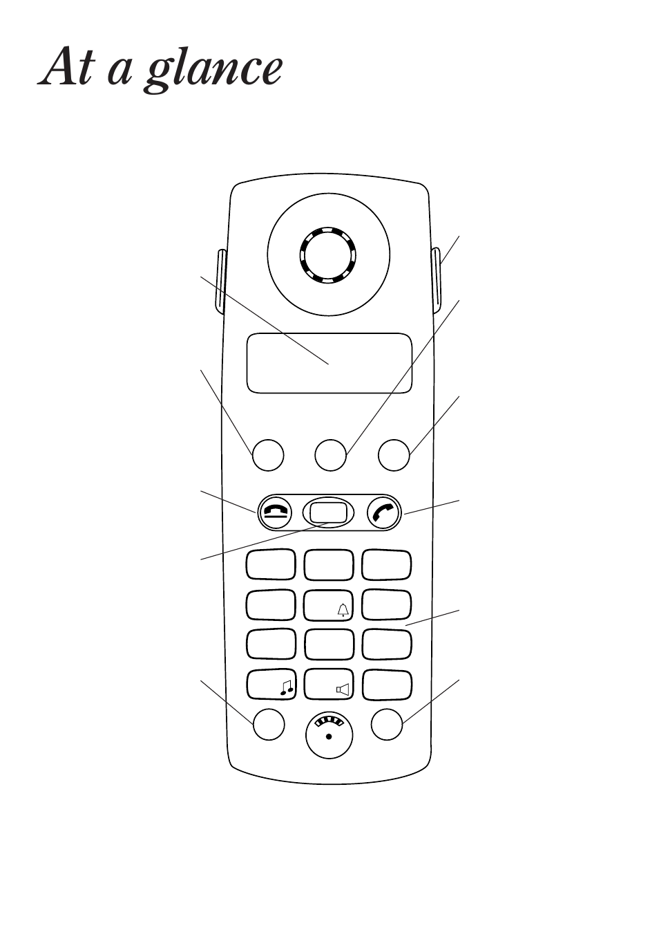 At a glance | BT Diverse 2010 User Manual | Page 3 / 40